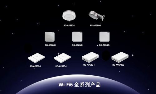 锐捷网络以最大份额中标中国电信集团2019年WLAN集采，领航智能网络设备新纪元