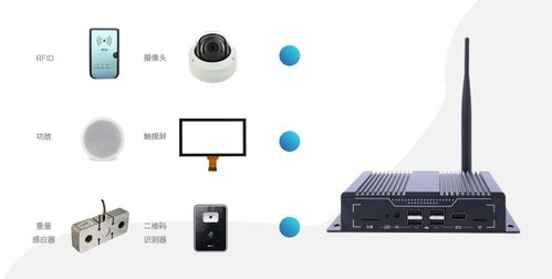 智能垃圾分类设备的“大脑”升级 多媒体高清工控主机EP40A赋能智慧环卫革命